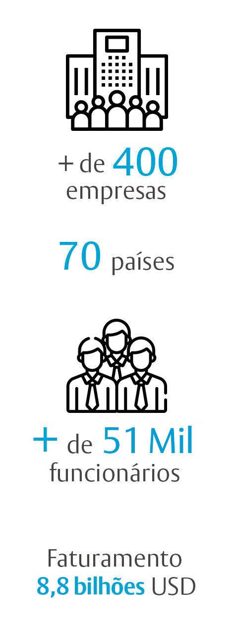 assa abloy assa abloy